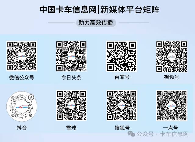  欧洲电动卡车市场风云变幻，中国品牌携技术与成本优势强势进击：机遇与应对。 企业服务