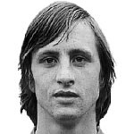  十年光阴难掩光芒；阿贾克斯以特别方式纪念克鲁伊夫；14号传奇继续照亮足球之路。 体育新闻