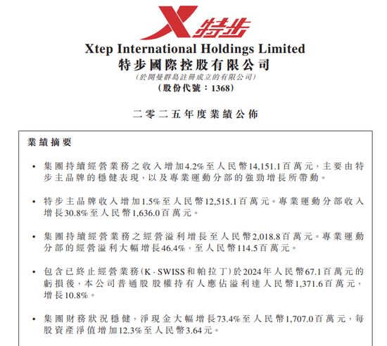 深层解密:特步为何在业绩增长背后,面临资本市场的冷眼旁观? 企业服务