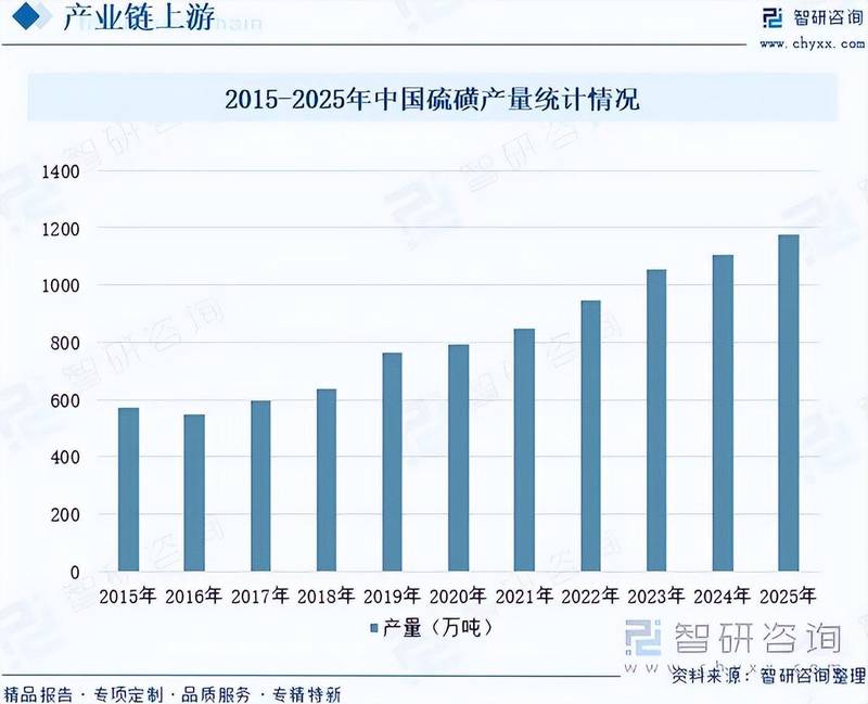  工程塑料突围记：聚苯硫醚如何从实验室走向工业巅峰 企业服务