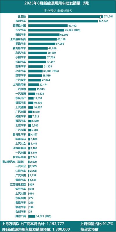 八月下旬市场全景扫描:流动性压力测试与财报季的实操指南 股票财经