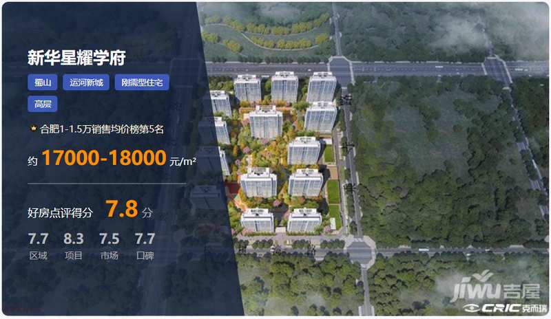 【数据拆解】克而瑞7.8分背后的硬核逻辑：新华星耀学府产品力与板块价值深度复盘