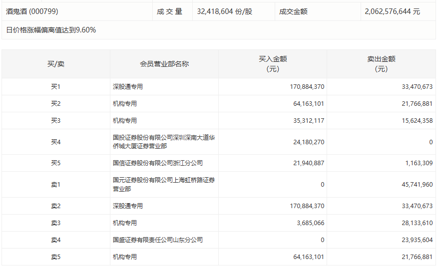  产能扩张驱动盈利跃升：五洲特纸一季度53.78%净利润增速深度解码 股票财经