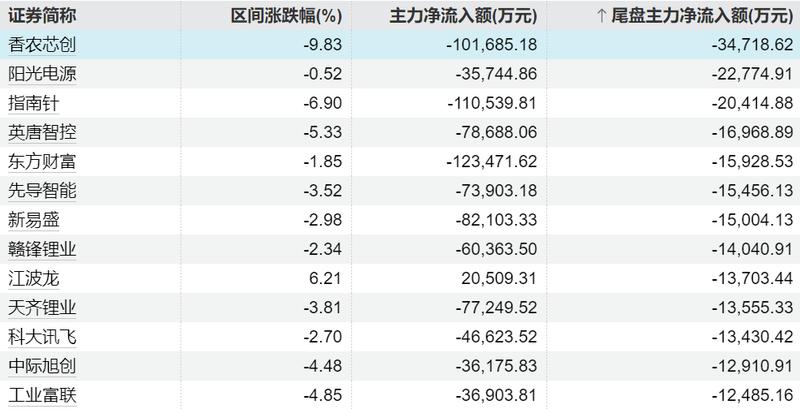  产能扩张驱动盈利跃升：五洲特纸一季度53.78%净利润增速深度解码 股票财经