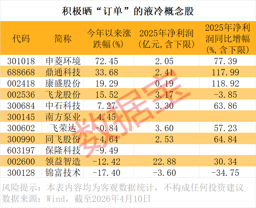  【技术深挖】Android XR发布会背后的产业变局：5只概念股的技术布局与业绩拐点 股票财经