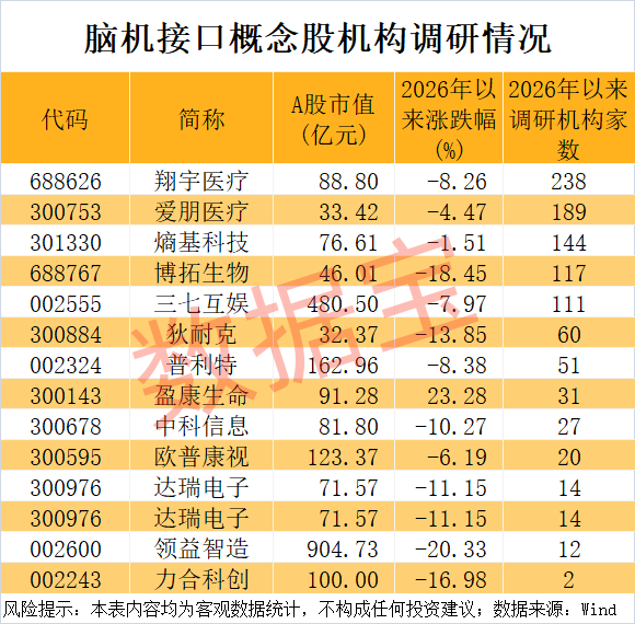  【技术深挖】Android XR发布会背后的产业变局：5只概念股的技术布局与业绩拐点 股票财经