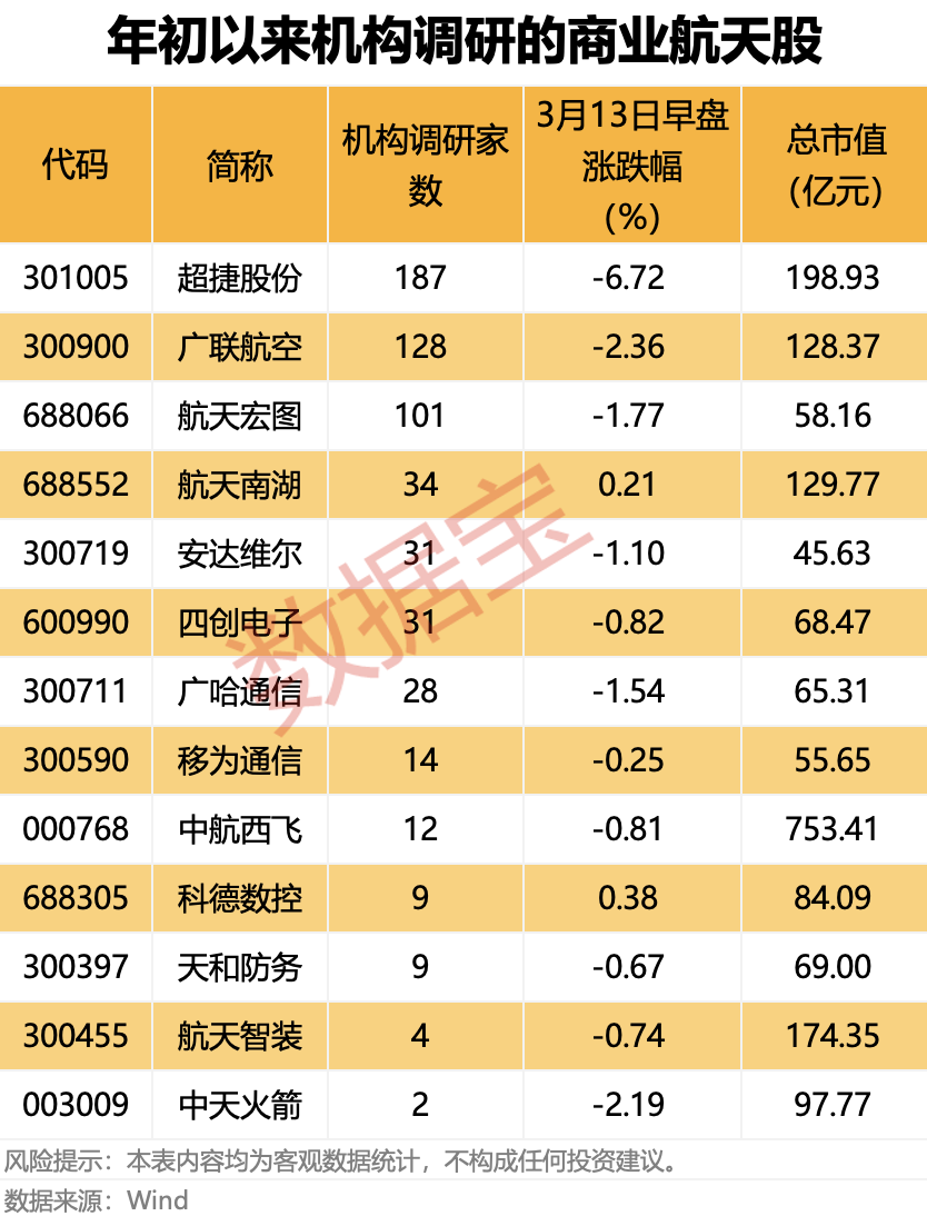  【技术深挖】Android XR发布会背后的产业变局：5只概念股的技术布局与业绩拐点 股票财经