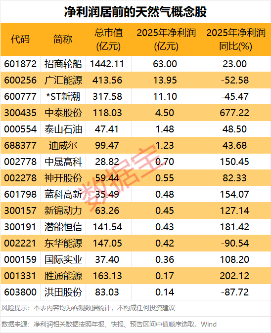 【技术深挖】Android XR发布会背后的产业变局：5只概念股的技术布局与业绩拐点 股票财经