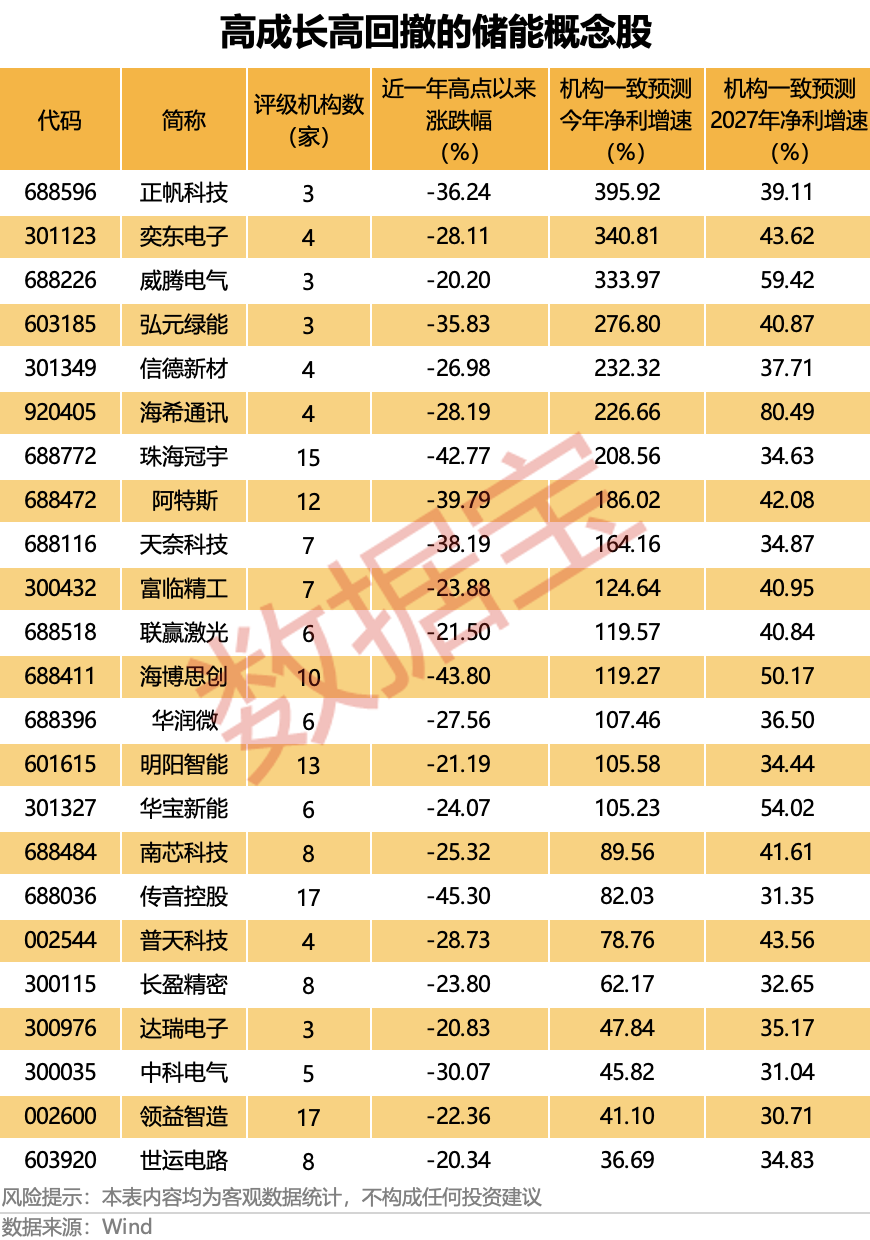  【技术深挖】Android XR发布会背后的产业变局：5只概念股的技术布局与业绩拐点 股票财经