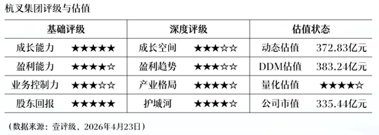  有研粉材净利润同比暴增193%的底层逻辑：一家金属粉末龙头如何穿越行业周期 股票财经