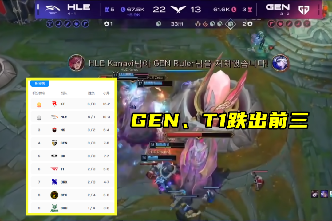  Uzi杯商业逻辑深度复盘：赛事品牌化运营的得与失 游戏攻略