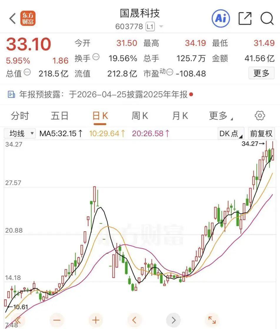  《当“跨年妖王”的收购梦碎：一个关于资金链与野心失衡的真实故事》 股票财经 《当“跨年妖王”的收购梦碎：一个关于资金链与野心失衡的真实故事》 股票财经
