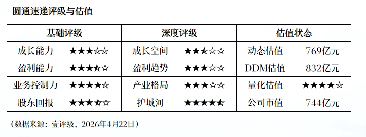 【财报深读】净利润倍增背后的经营密码：一心堂130.80%增长逻辑拆解 股票财经 【财报深读】净利润倍增背后的经营密码：一心堂130.80%增长逻辑拆解 股票财经