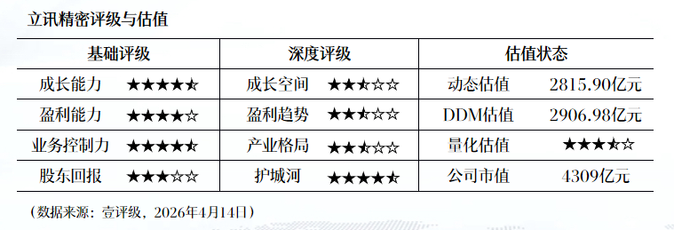  【财报深读】净利润倍增背后的经营密码：一心堂130.80%增长逻辑拆解 股票财经 【财报深读】净利润倍增背后的经营密码：一心堂130.80%增长逻辑拆解 股票财经