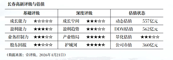  【财报深读】净利润倍增背后的经营密码：一心堂130.80%增长逻辑拆解 股票财经 【财报深读】净利润倍增背后的经营密码：一心堂130.80%增长逻辑拆解 股票财经